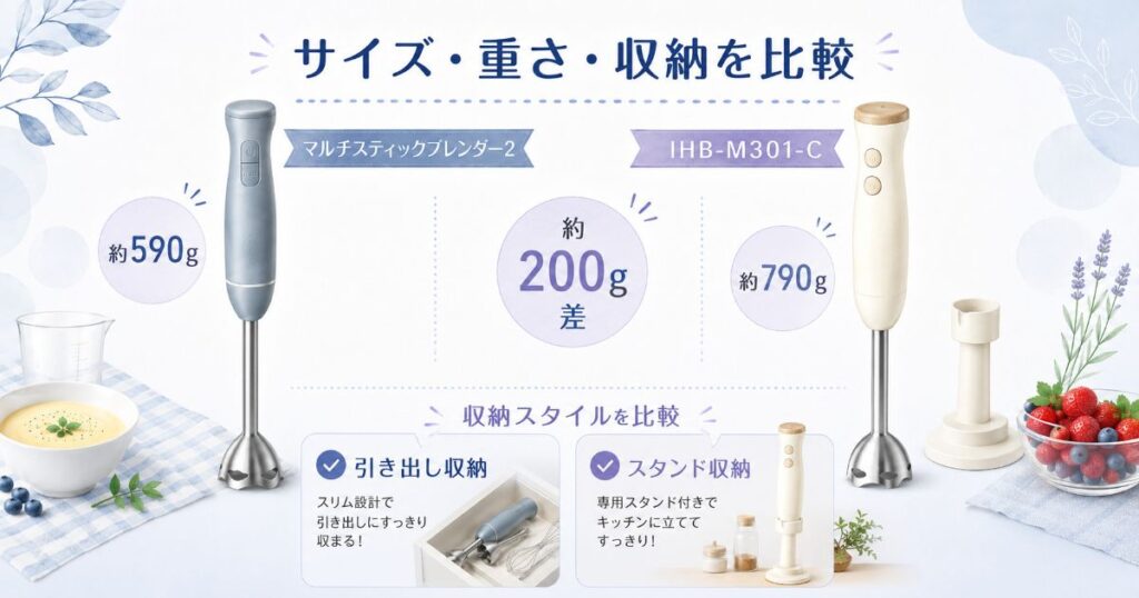 BRUNOとIHB-M301-Cの重さと収納方法の違い