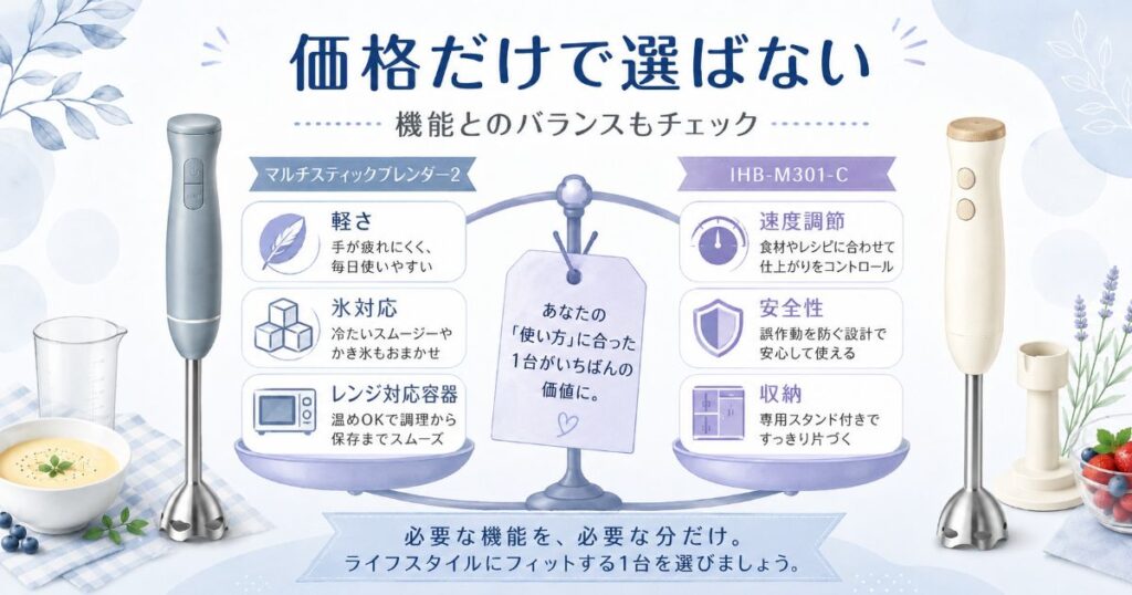 BRUNOとIHB-M301-Cを価格と機能のバランスで比較