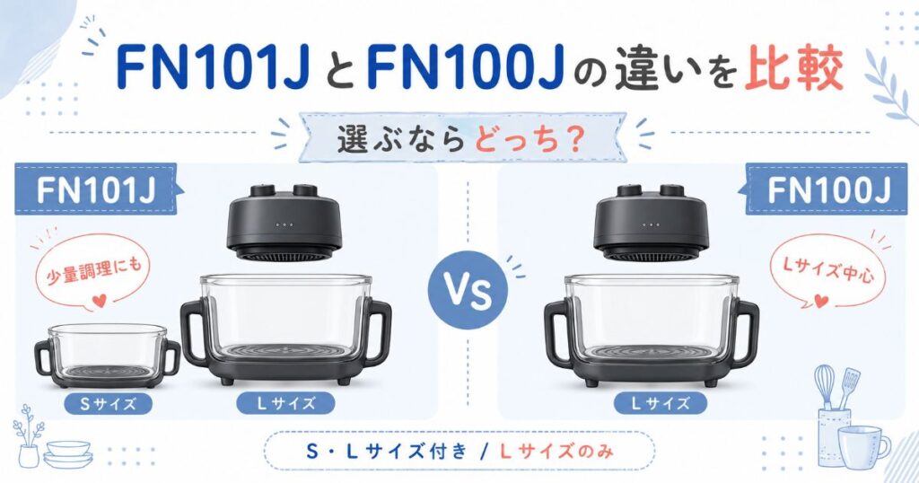 FN101JとFN100Jの違いをS・Lサイズのガラスコンテナで比較