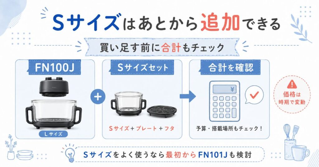 FN100JにSサイズセットを買い足す場合の確認ポイント