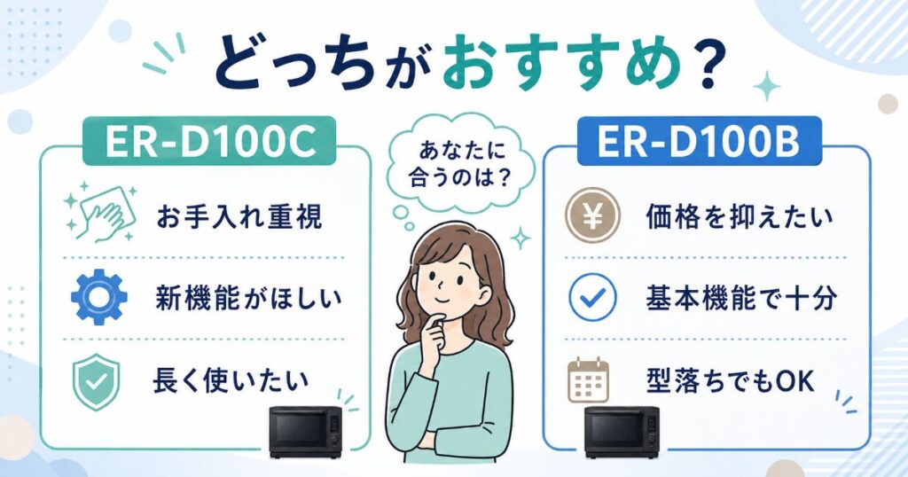 ER-D100CとER-D100Bがおすすめな人の違い