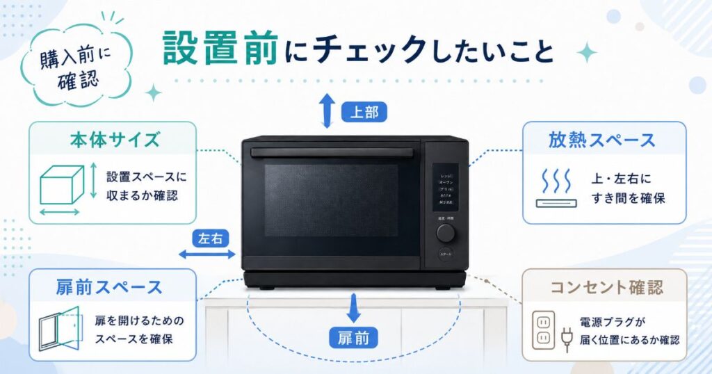 ER-D100CとER-D100Bの本体サイズや放熱スペースなど設置前の確認項目