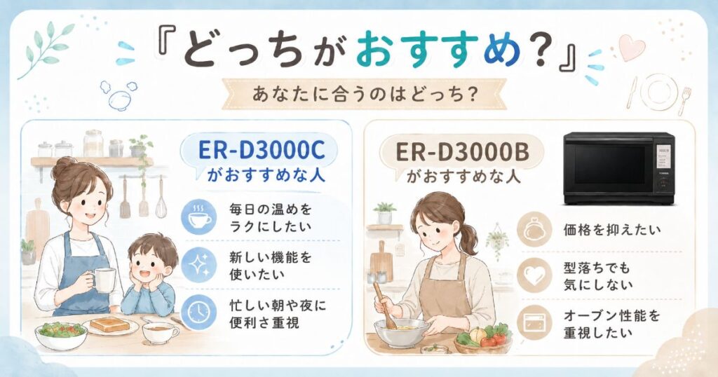 ER-D3000CとER-D3000Bがおすすめな人の違いをまとめた画像