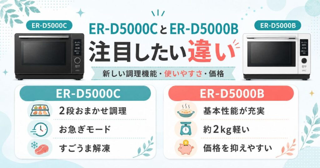 ER-D5000CとER-D5000Bの主な違いを比較した画像
