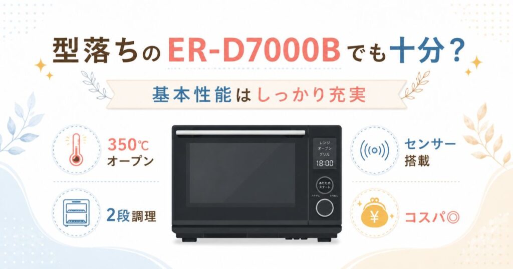 型落ちのER-D7000Bの基本性能とメリットを紹介したイラスト