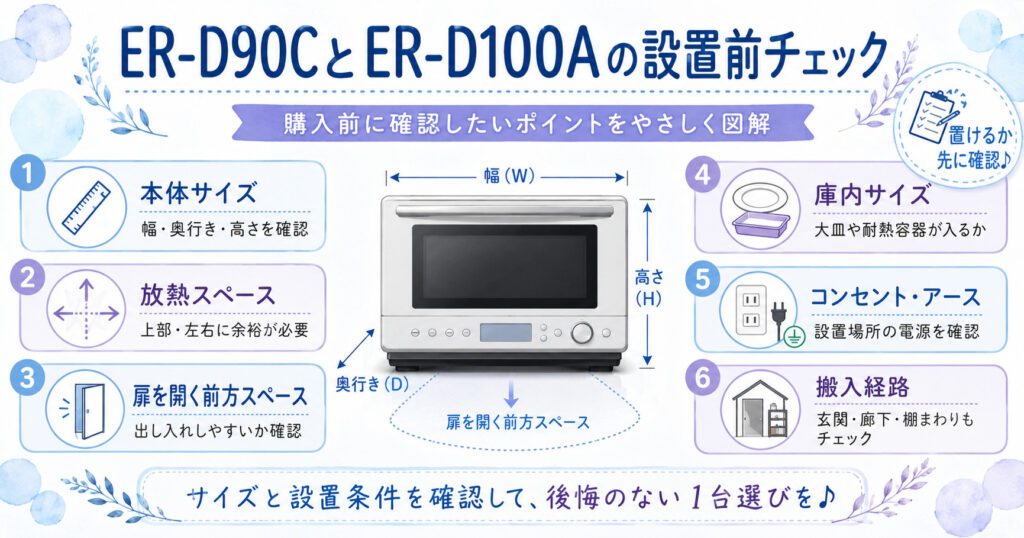ER-D90CとER-D100Aを設置する前に確認したいスペース