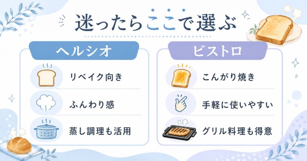 ヘルシオとビストロの選び方を特徴別に比較