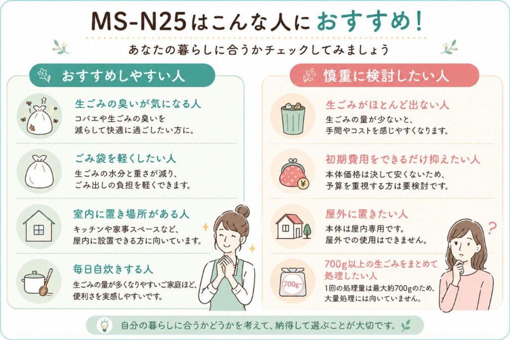 MS-N25がおすすめの人と慎重に検討したい人の比較