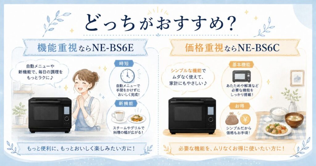 機能重視のNE-BS6Eと価格重視のNE-BS6Cの選び方