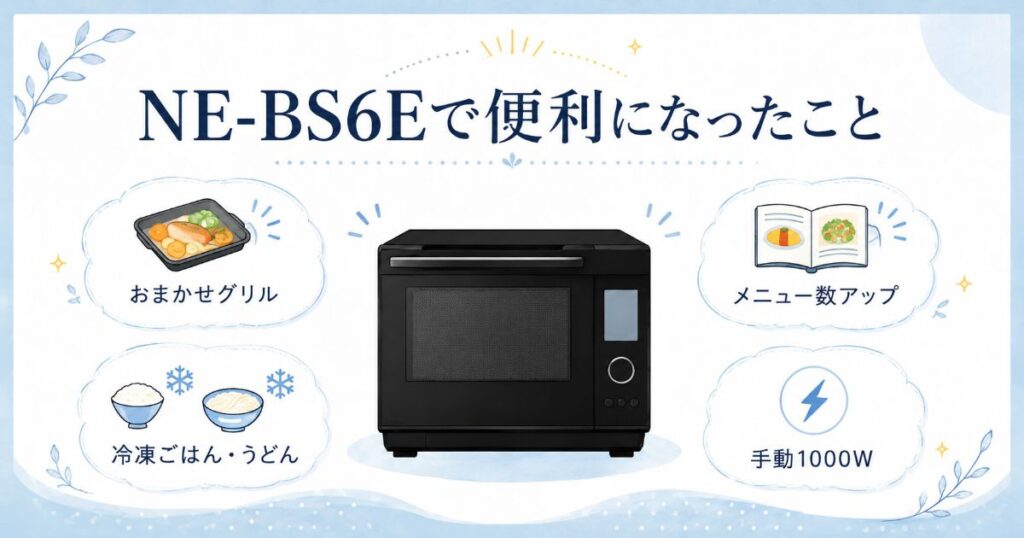 NE-BS6Eで追加された便利な機能