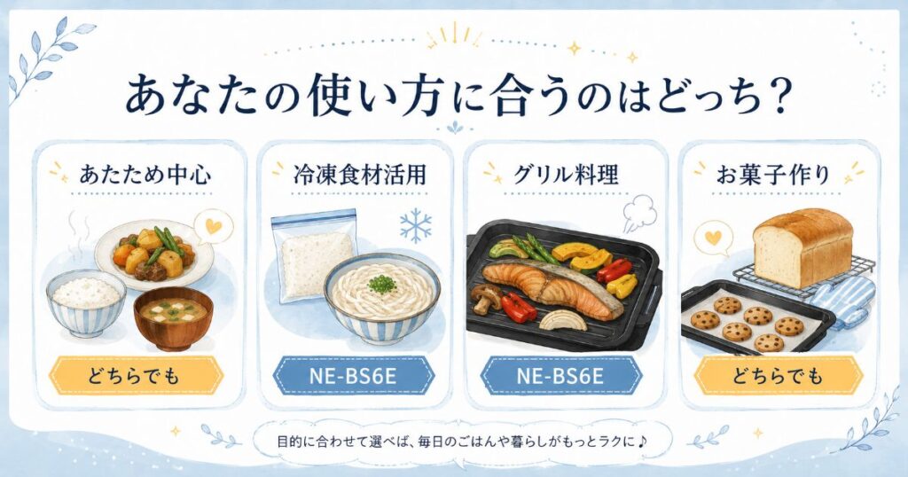 使い方別に見るNE-BS6EとNE-BS6Cのおすすめ