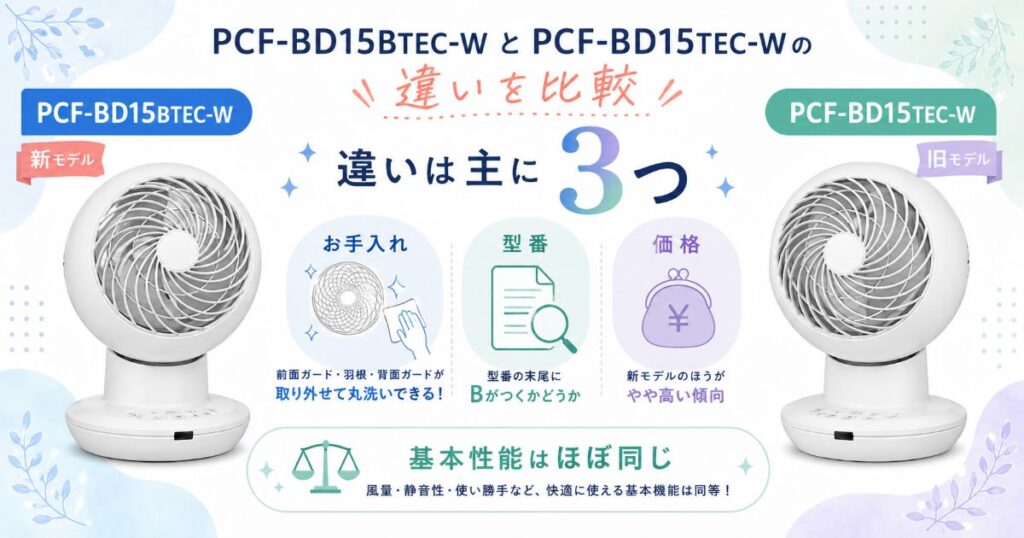 PCF-BD15BTEC-WとPCF-BD15TEC-Wのお手入れ・型番・価格の違い