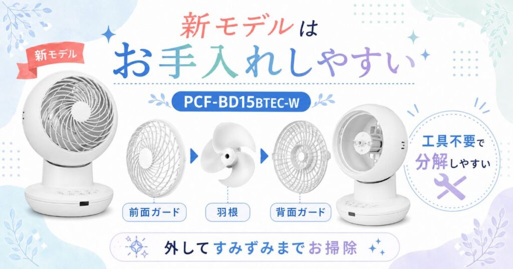 PCF-BD15BTEC-Wの前面ガード・羽根・背面ガードを外せる構造
