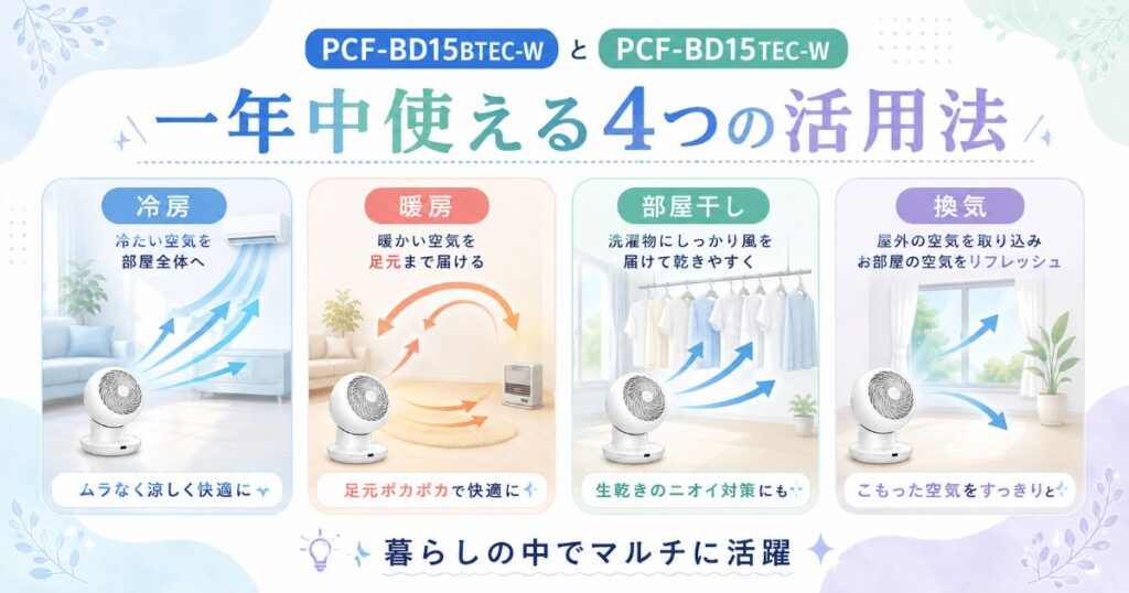 PCF-BD15BTEC-WとPCF-BD15TEC-Wの冷房・暖房・部屋干し・換気での使い方