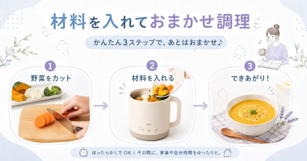 材料を入れて自動調理ポットでスープを作る3ステップ