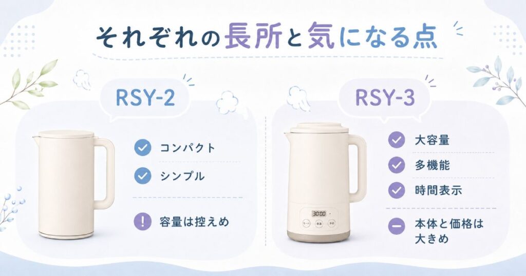 RSY-2とRSY-3それぞれの長所と気になる点