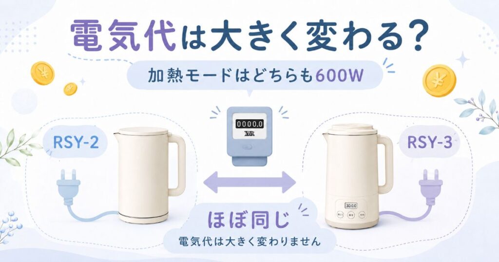 RSY-2とRSY-3の加熱モードはどちらも600W