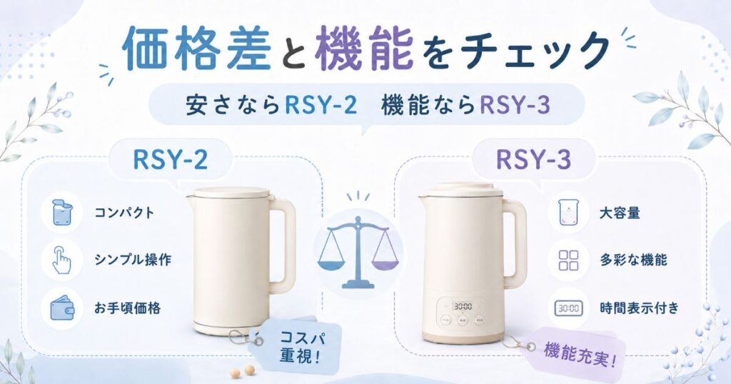 価格を抑えやすいRSY-2と機能が充実したRSY-3の比較