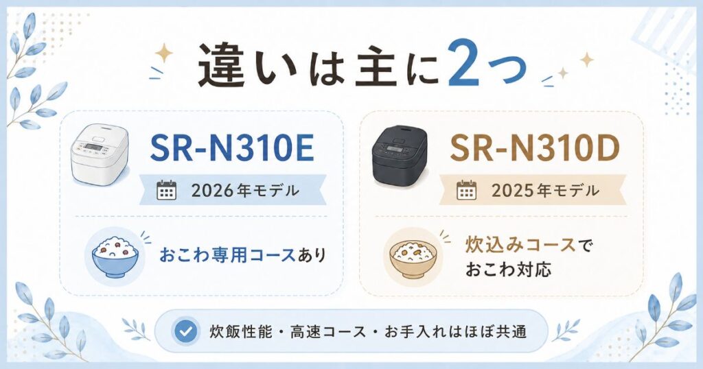 SR-N310EとSR-N310Dの主な違いは発売年とおこわ専用コース