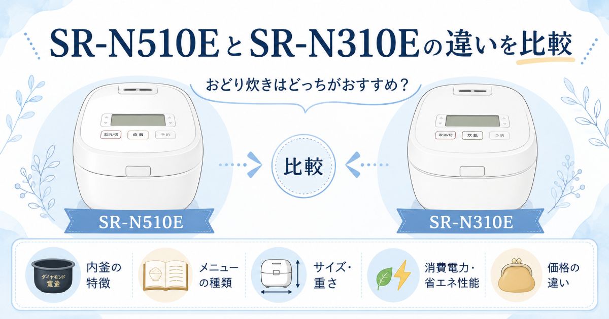 SR-N510EとSR-N310Eの違いを比較したイメージ