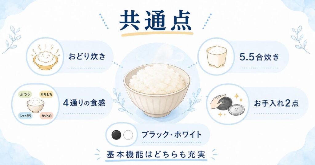 SR-N510EとSR-N310Eに共通するおどり炊きや5.5合炊きなどの機能