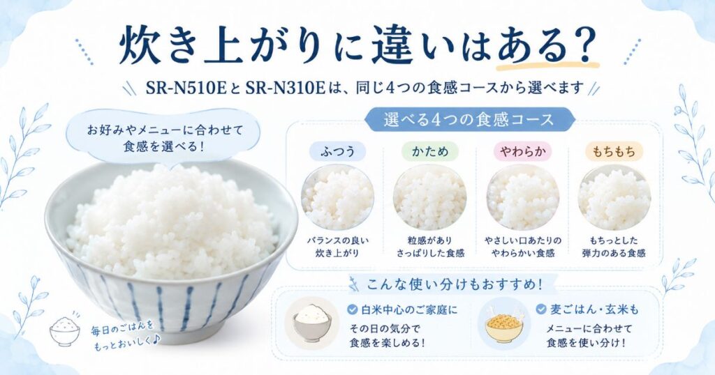 SR-N510EとSR-N310Eで選べる4通りのごはんの食感