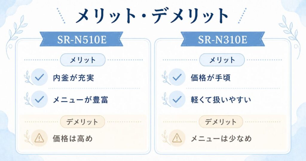 SR-N510EとSR-N310Eのメリットとデメリットの比較