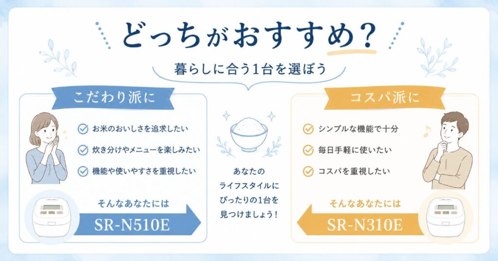 こだわり派にはSR-N510E、コスパ派にはSR-N310Eがおすすめ