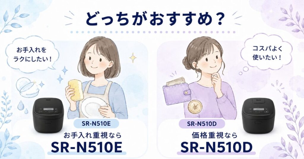 お手入れ重視のSR-N510Eと価格重視のSR-N510D