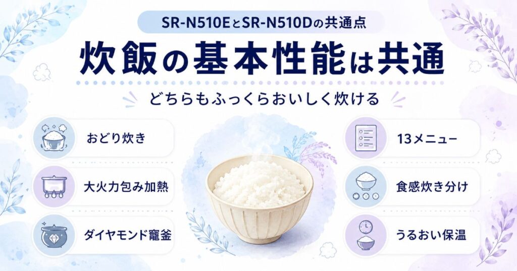SR-N510EとSR-N510Dに共通する炊飯機能