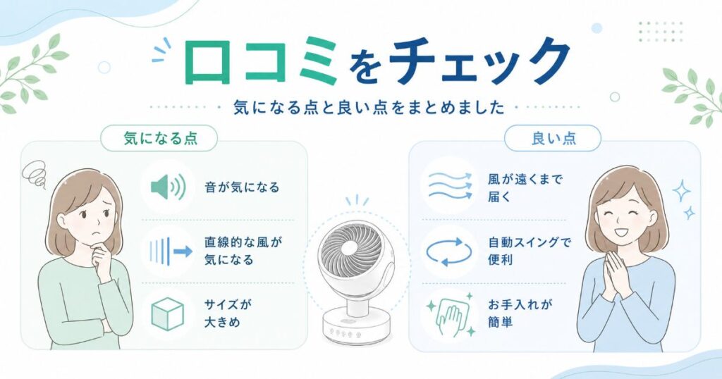 サーキュレーター扇風機の気になる口コミと良い口コミをまとめたイラスト