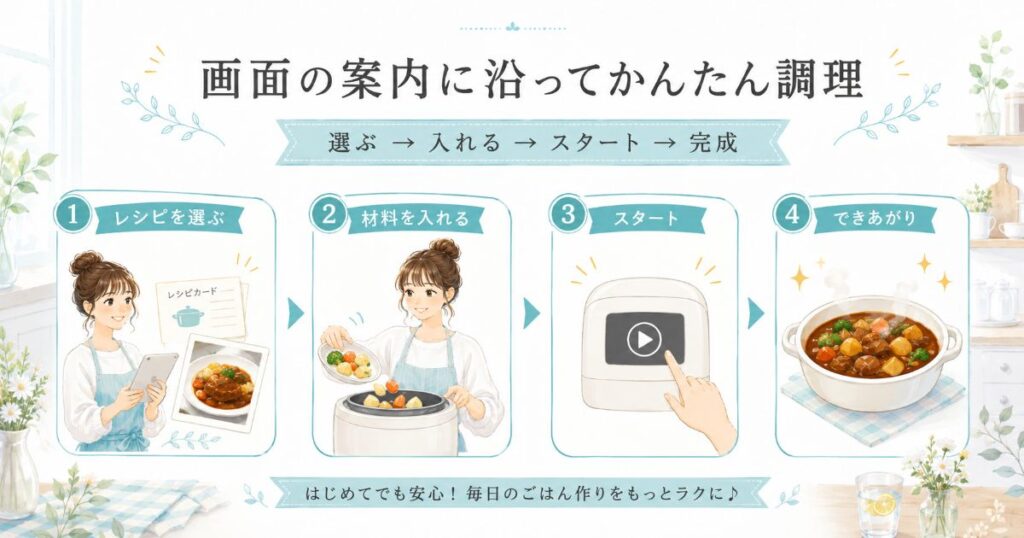 レシピを選び材料を入れて調理を開始する基本的な使い方
