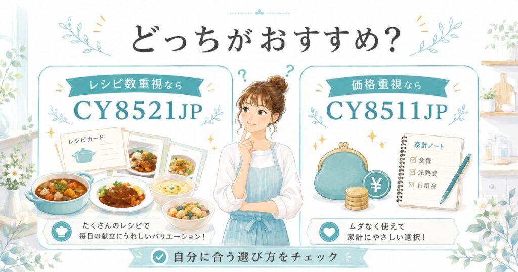 レシピ数重視のCY8521JPと価格重視のCY8511JPの選び方