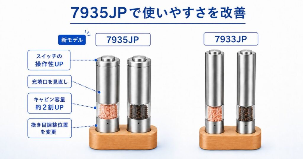 7935JPで改善されたキャビン容量や充填口、スイッチなどの違い