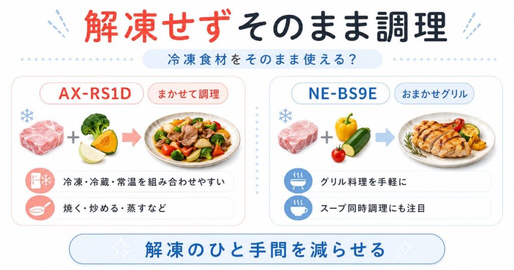 AX-RS1DとNE-BS9Eで冷凍食材を解凍せず調理する方法の違い