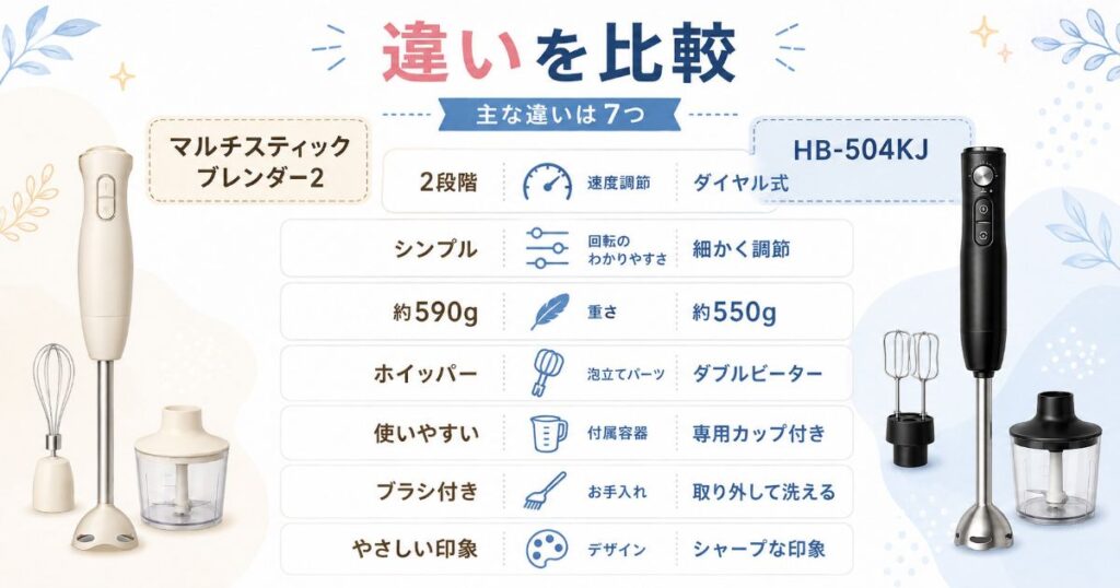 マルチスティックブレンダー2とHB-504KJの主な違い7つ