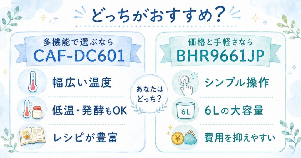CAF-DC601とBHR9661JPのおすすめな選び方