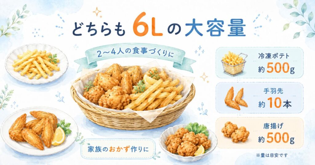 6Lノンフライヤーで調理できる量の目安