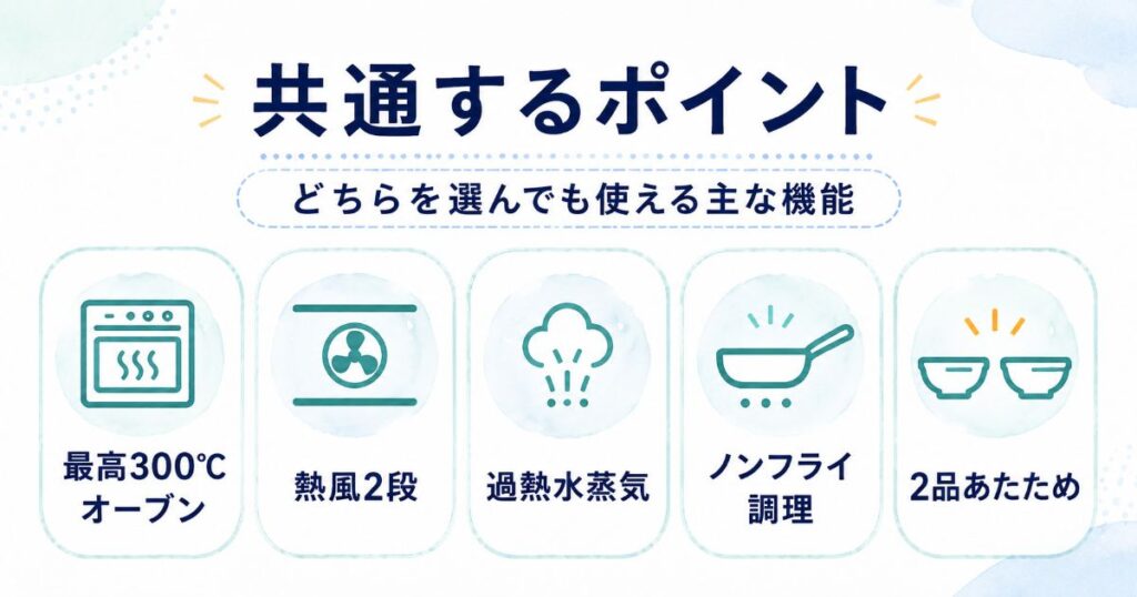 ER-D3000CとER-D4000Cに共通する300度オーブンや熱風2段などの機能
