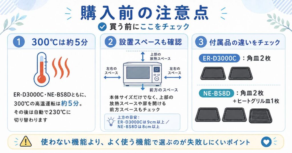 ER-D3000CとNE-BS8Dを購入する前に確認したい注意点