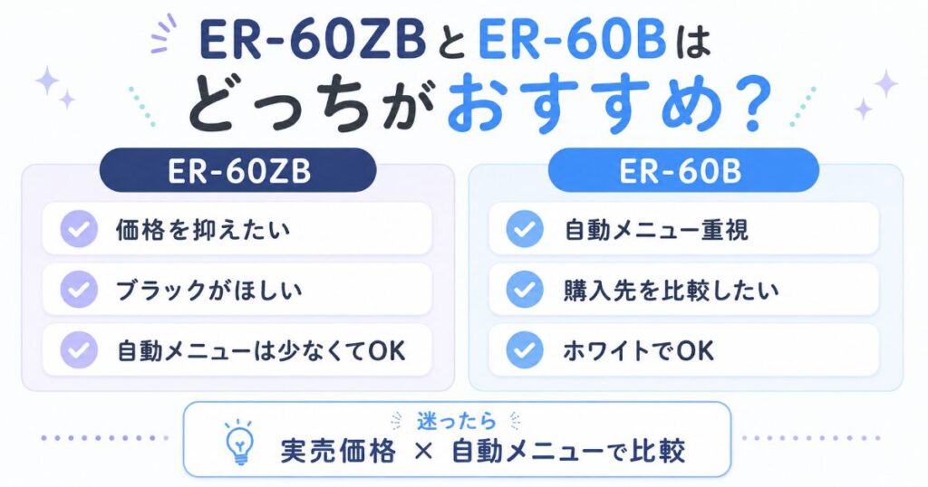 ER-60ZBとER-60Bそれぞれがおすすめな人を比較
