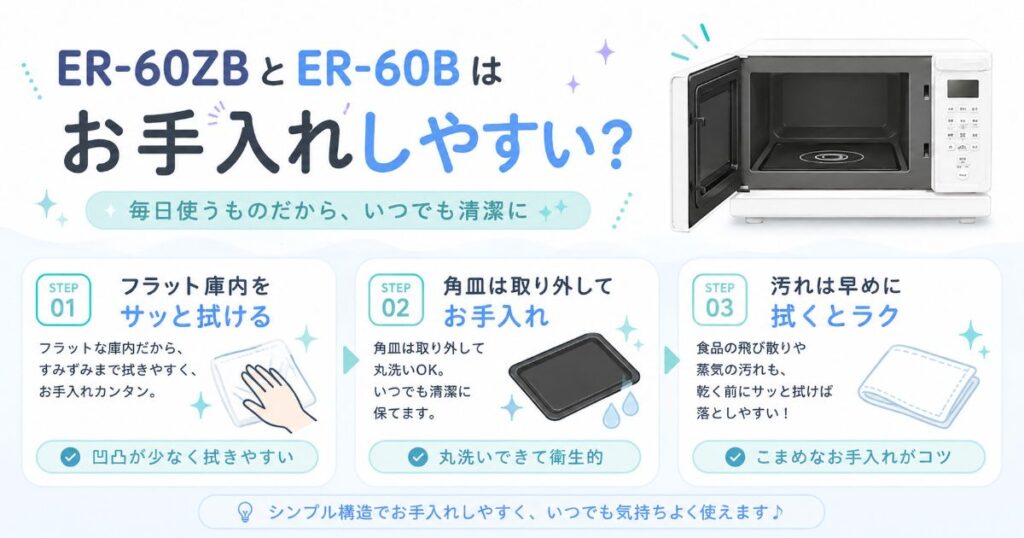ER-60ZBとER-60Bのフラット庫内や角皿のお手入れ方法