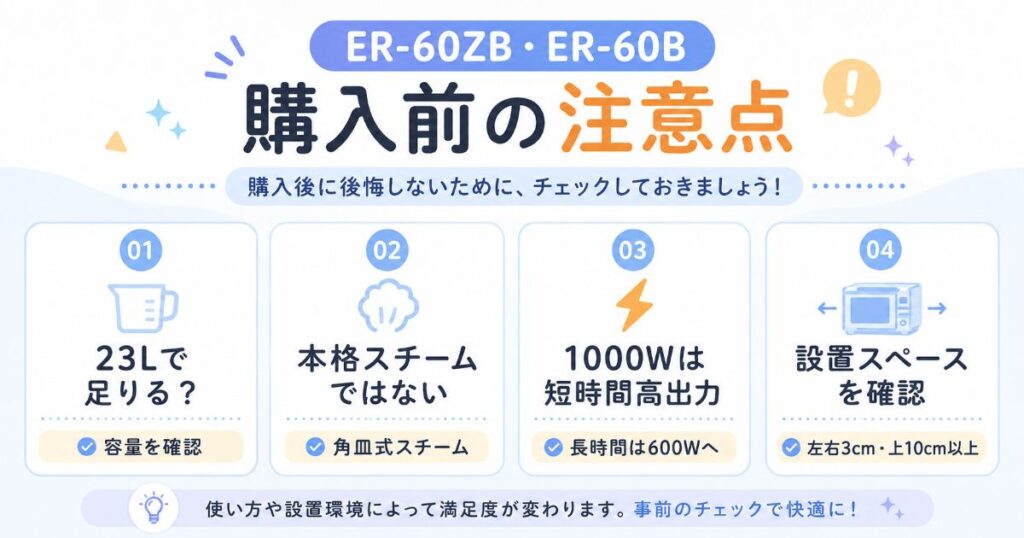 ER-60ZBとER-60Bを購入する前に確認したい容量・スチーム・出力・設置スペース