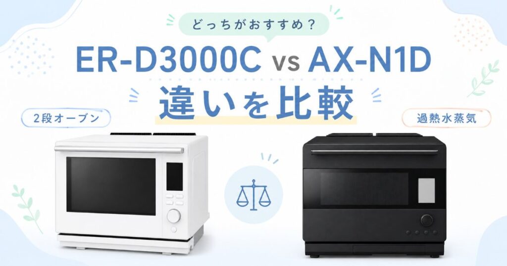 ER-D3000CとAX-N1Dの違いを比較したアイキャッチ画像