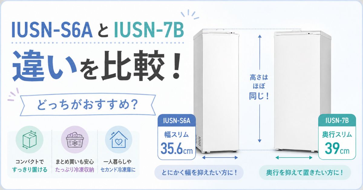 IUSN-S6AとIUSN-7Bの違いを比較したアイキャッチ画像
