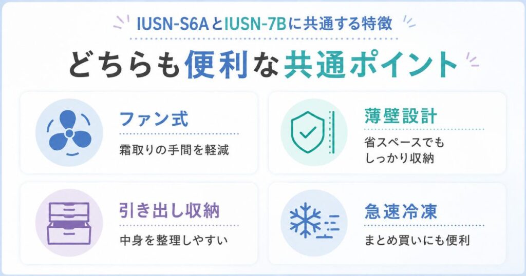 IUSN-S6AとIUSN-7Bに共通するファン式や引き出し収納などの特徴