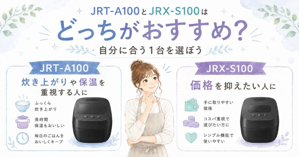 JRT-A100とJRX-S100のどちらがおすすめかを、重視したいポイント別にまとめた比較画像