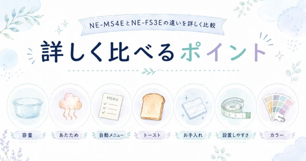NE-MS4EとNE-FS3Eを比較するポイントを一覧でまとめた画像