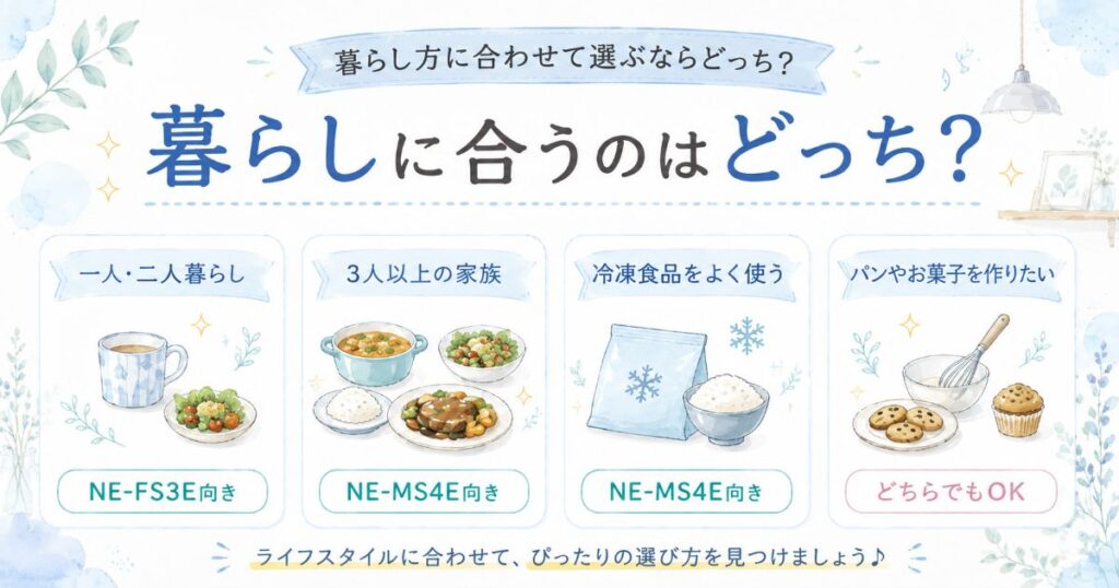 一人暮らしや家族世帯など、暮らし方に合わせたNE-MS4EとNE-FS3Eの選び方をまとめた画像