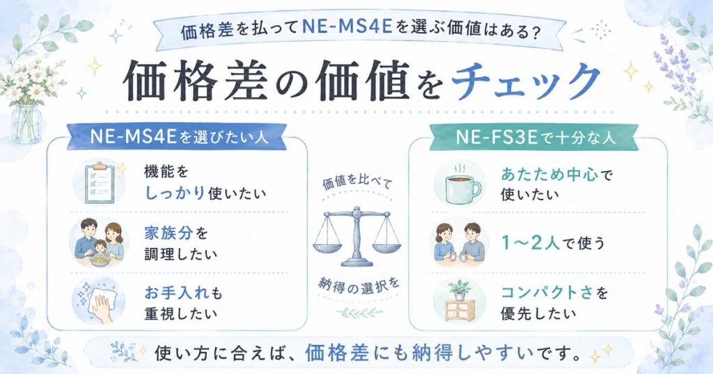 NE-MS4EとNE-FS3Eの価格差に見合う選び方をまとめた比較画像